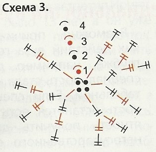 Вязаный нарцисс - для любителей вязания крючком Вязаный нарцисс - для любителей вязания крючком