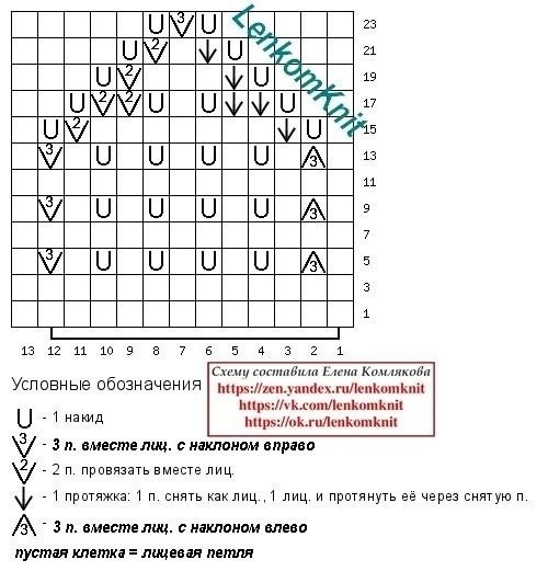 Жилет спицами