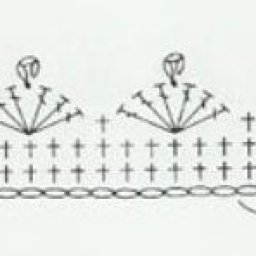 Как обвязать край изделия? Есть масса вариантов!