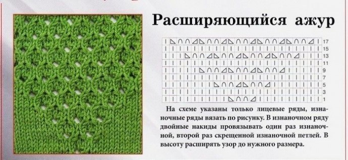 Классный узор "Расширяющийся ажур"