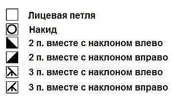 Летняя кофта спицами Летняя кофта спицами