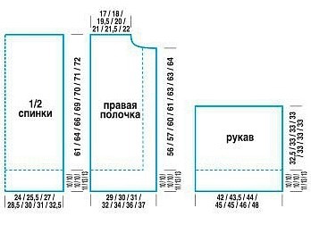 Готовимся к осени - вяжем спицами красивый кардиган