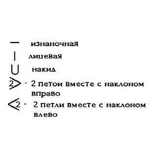 Красивый узор спицами Красивый узор спицами