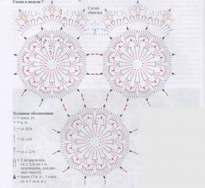 Круглые мотивы крючком