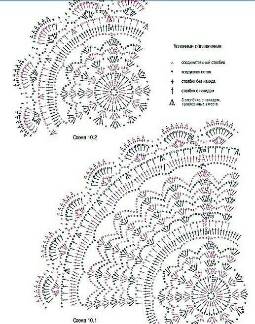 Ловец снов Ловец снов