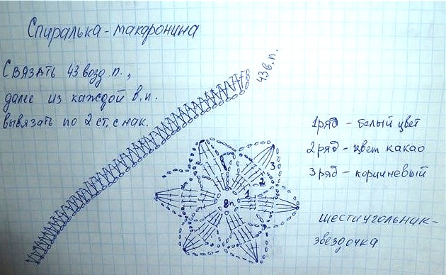 Мотив для двухцветного пледа Мотив для двухцветного пледа