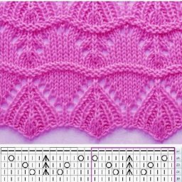 Схема узора спицами