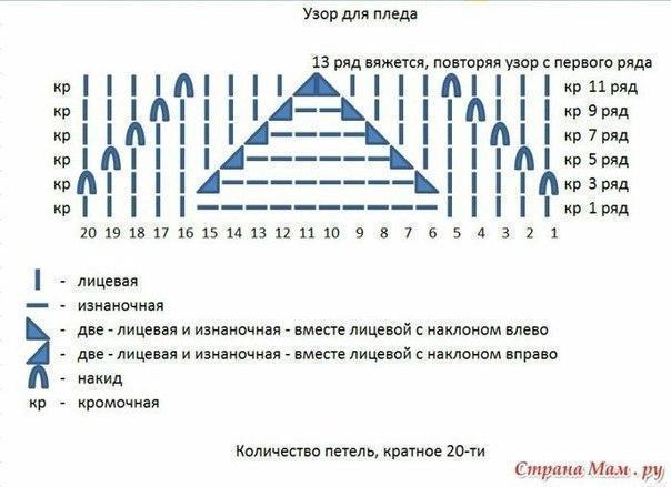 Стильный кардиган от Lanoso Стильный кардиган от Lanoso
