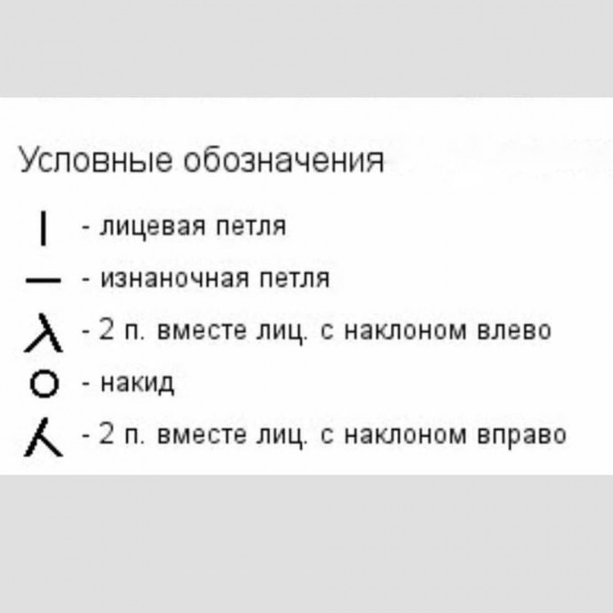 Описание весеннего комплекта спицами