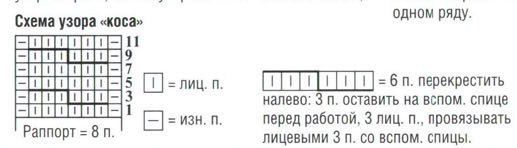 Нежный жилет спицами Нежный жилет спицами