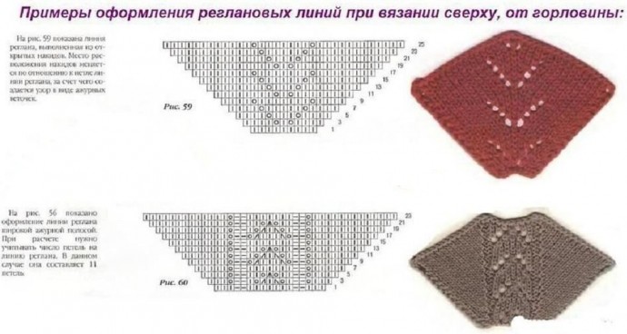 Простое детское платье с регланом - елочка! Простое детское платье с регланом - елочка!