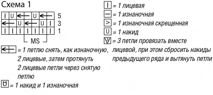 Вязаный джемпер, сочетающий в себе сразу несколько узоров!