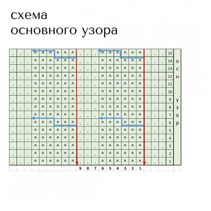 Шапка без отворота, вяжем спицами Шапка без отворота, вяжем спицами