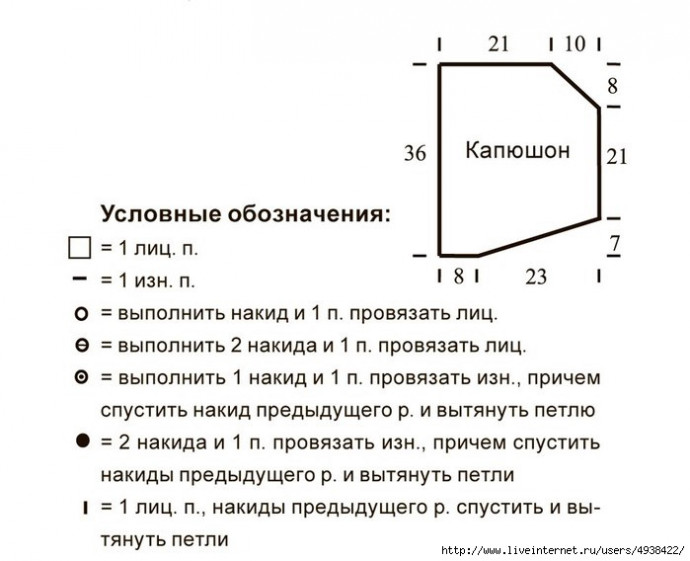 Женское худи спицами Женское худи спицами