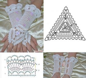 Митенки крючком. Подборочка