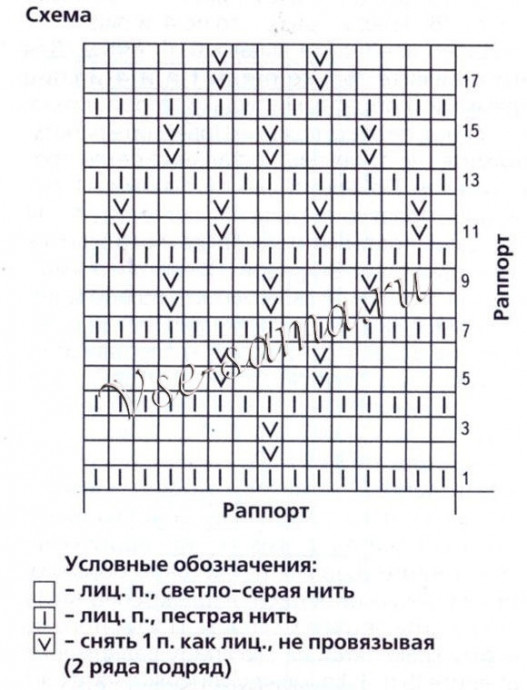 Мужские носки с рисунком, вяжем спицами