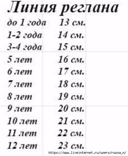 Краткое описание детского жакетика