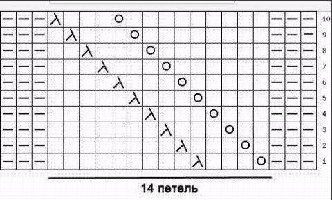 Простая милая шапочка Простая милая шапочка