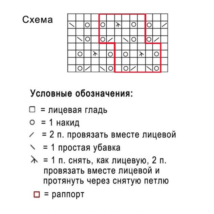 Простой летний ажурный топ спицами из хлопка