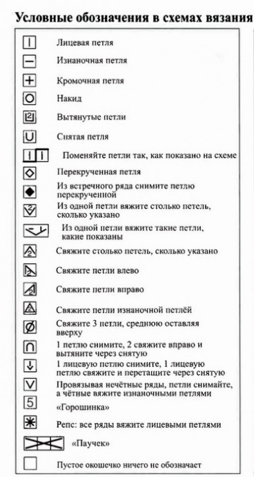 Джемпер с короткими рукавами &ndash; лёгкая идея для весенних дней