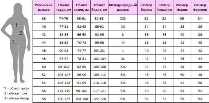 Топ с круглой кокеткой крючком Топ с круглой кокеткой крючком