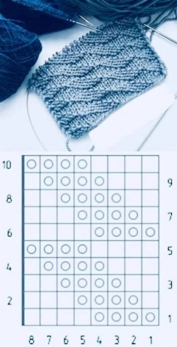 Подборка узоров спицами