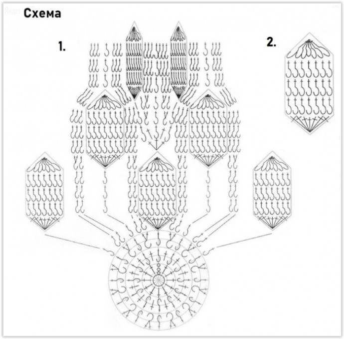 Берет спицами