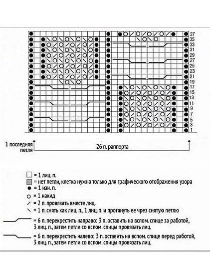 Свитер "Brunello Cucinelli": Как связать тренд сезона