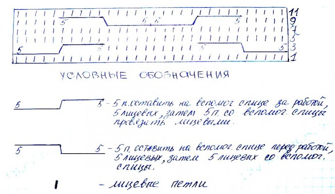 Схема королевской косы спицами с описанием