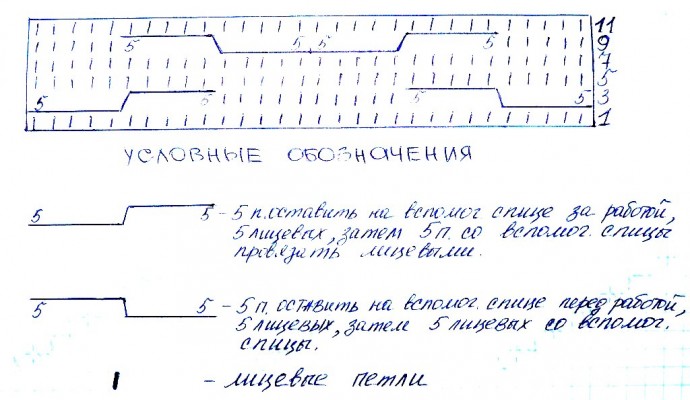 Изысканный узор спицами «Королевские косы»