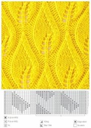 Пара лиственных узоров спицами