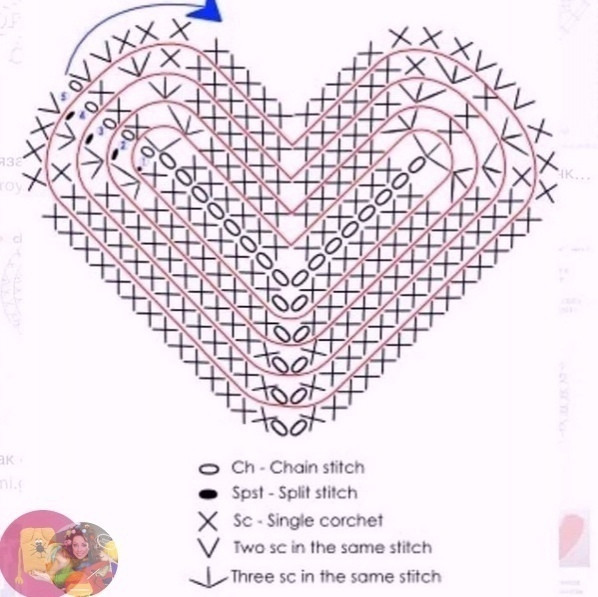 Подставка под горячее "Сердце"