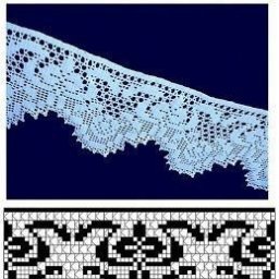 Варианты вязаной каймы в Вашу копилочку!