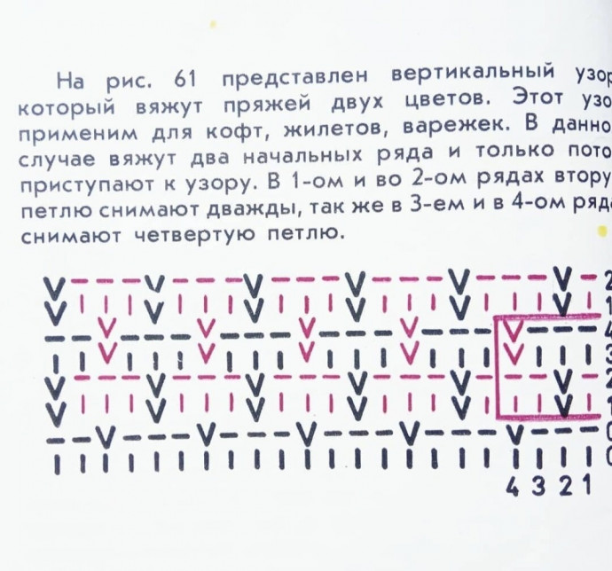 Пестрое вязание - полет для фантазии