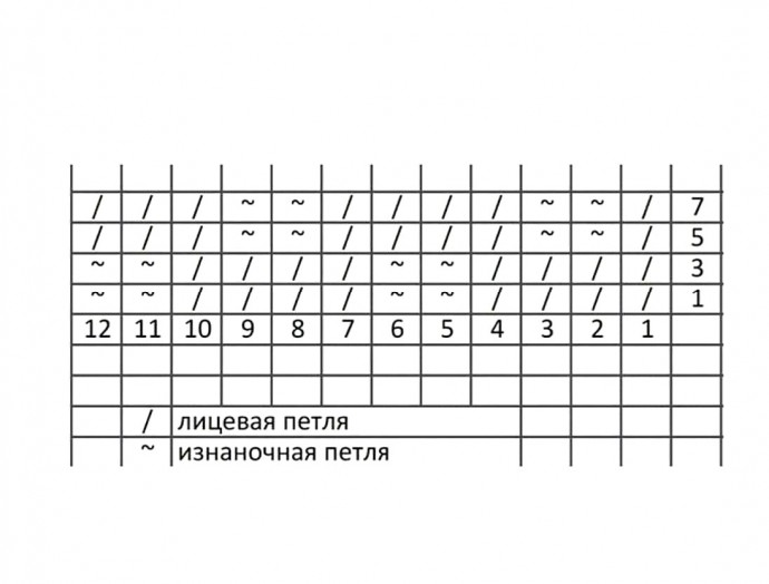 Вяжем мужчинам: шапка спицами