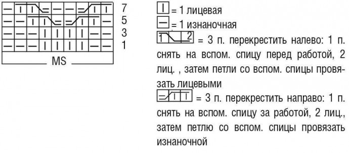 Зеленый кардиган без застежки Зеленый кардиган без застежки