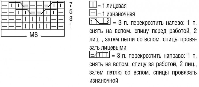 Зеленый кардиган без застежки