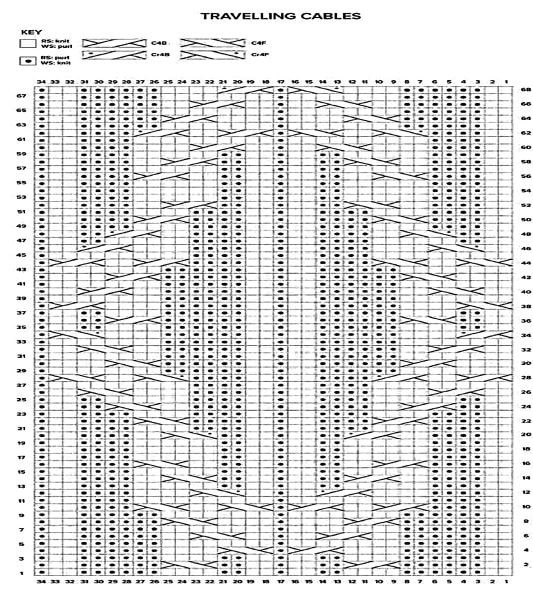 Роскошный джемпер из твидовой пряжи, модель с узором из аранов