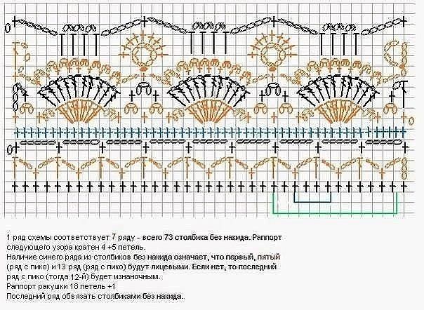 Интересный узор крючком