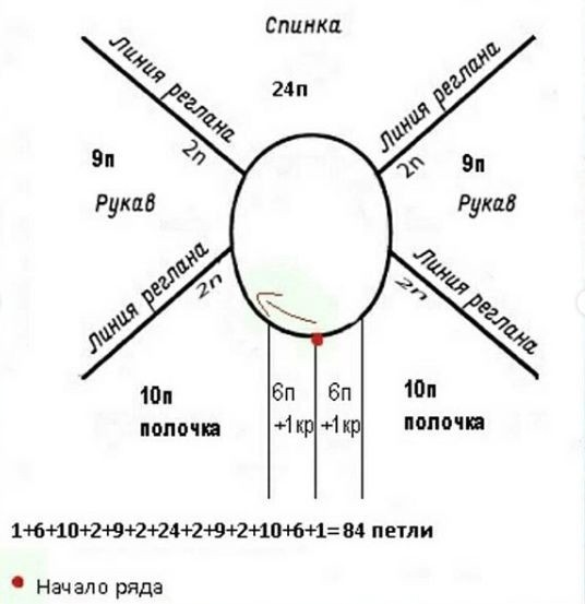 Кардиган детский