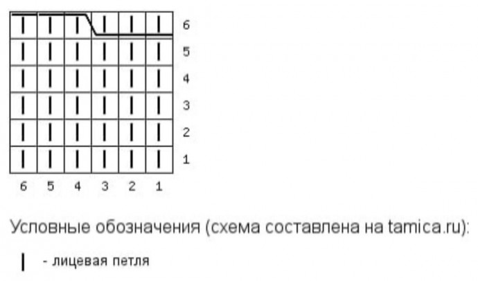 Кофта спицами Кофта спицами