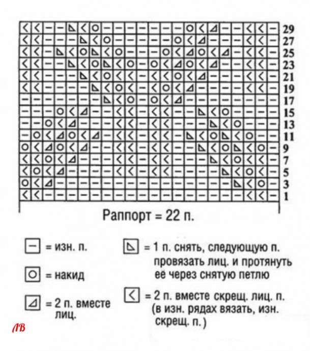 Красивый узор спицами