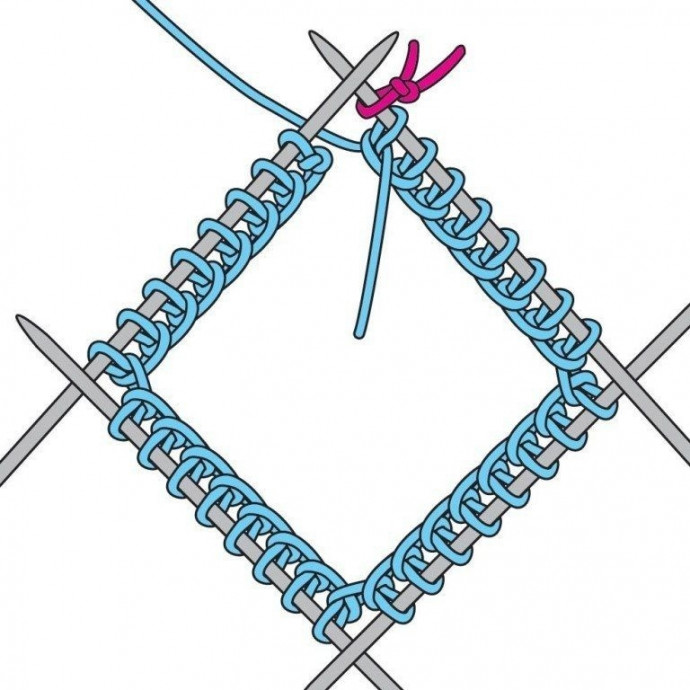 Вязание круговыми рядами на чулочных спицах