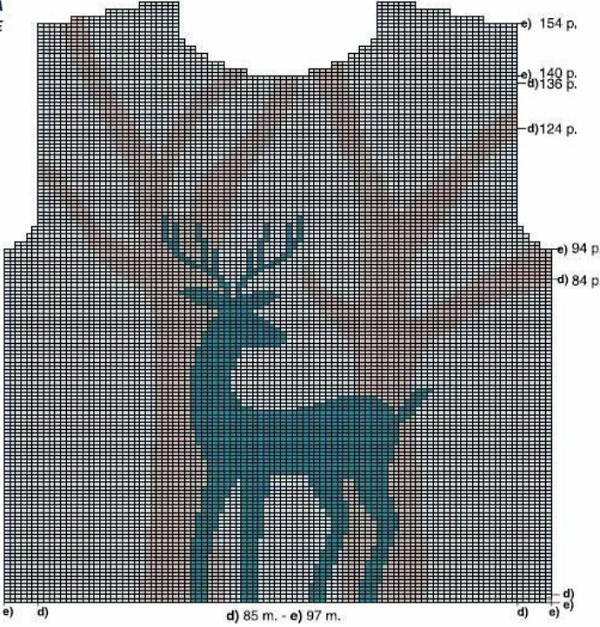 Детский пуловер с узором спицами