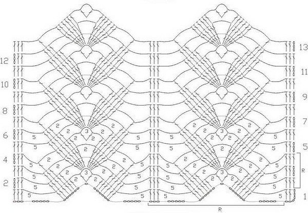 Узор в копилку любителей ажура