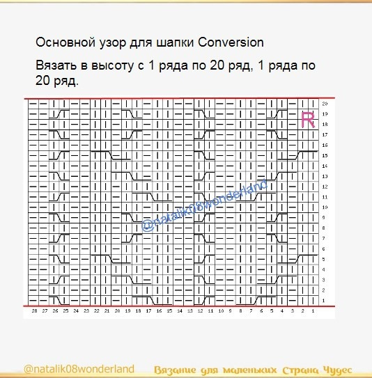 Описание вязания шапочки "Conversion"