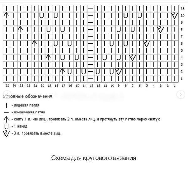 Шапочка бини из пуха норки Шапочка бини из пуха норки