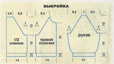 Жакет для девочки, вяжем спицами Жакет для девочки, вяжем спицами