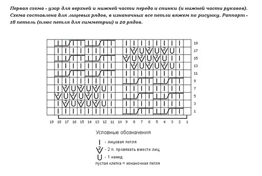 Элегантный джемпер