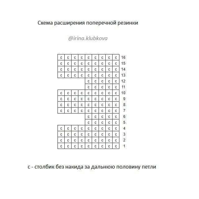 Как не стянуть полотно при обвязке крючком?